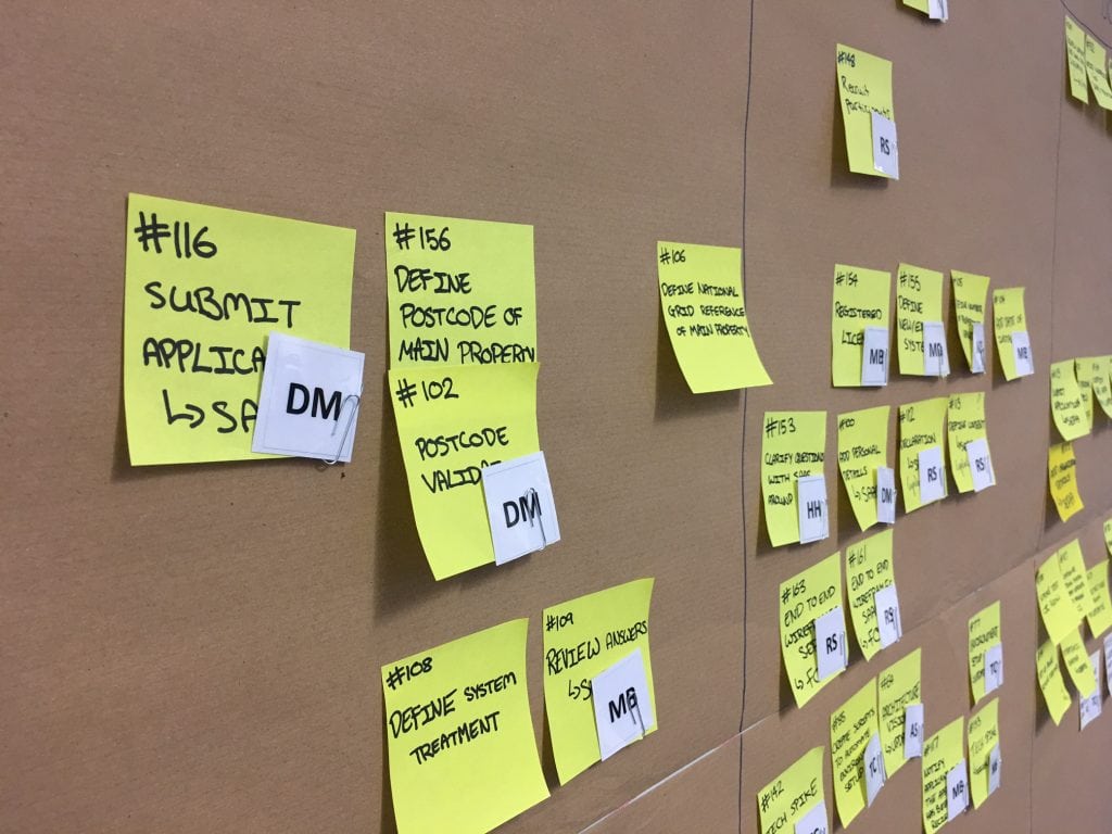 Image showing kanban board with Post-Its attached
