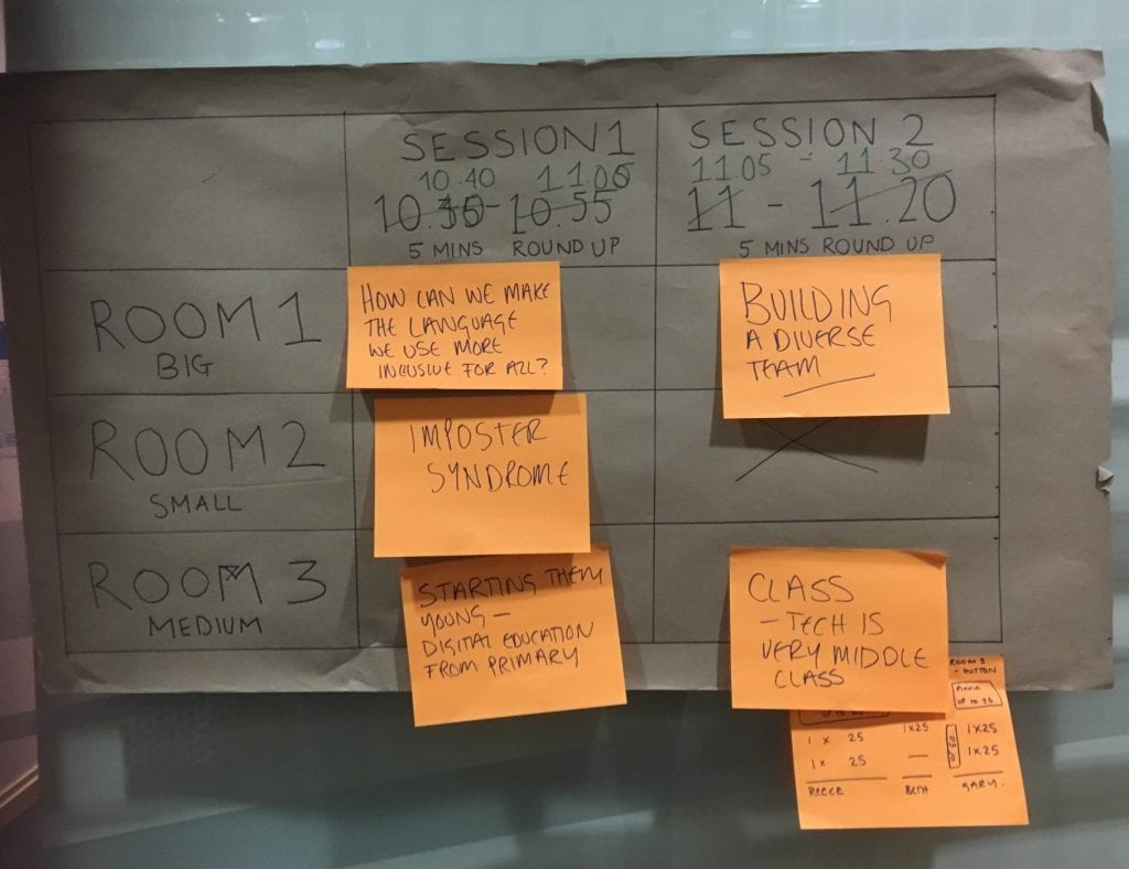 timetbale of crowdsourced topics for the unconference including imposter syndrome, class, starting them young, creating a diverse team and using simple language