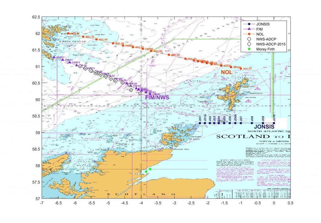 CTD lines and existing oceanic mooring locations
