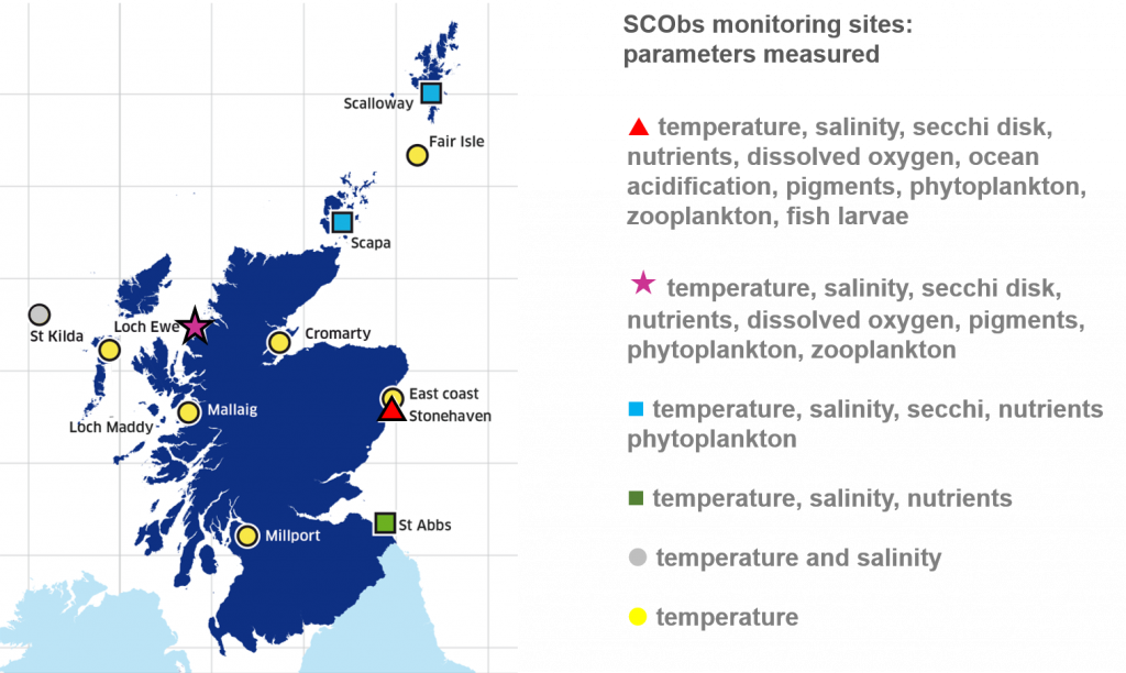 SCObs monitoring sites