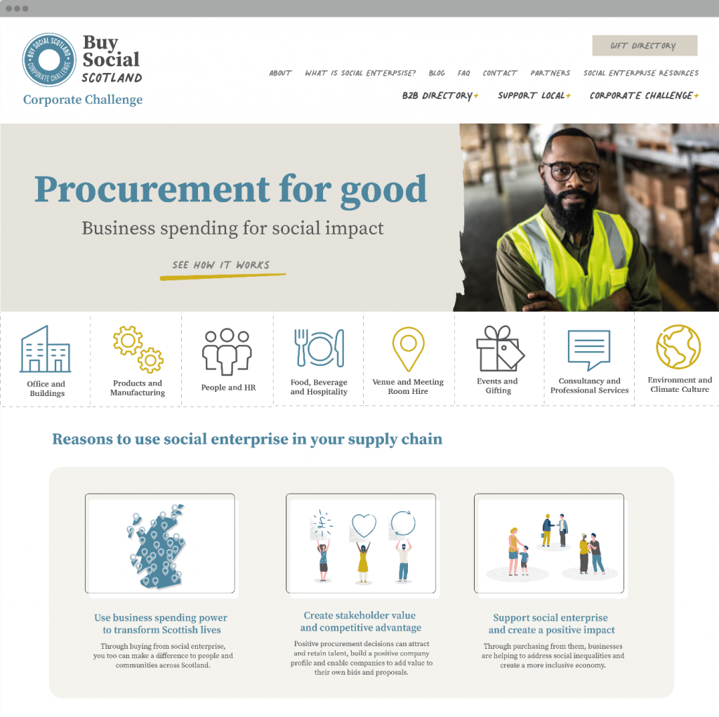 Screenshot of Procurement for Good website