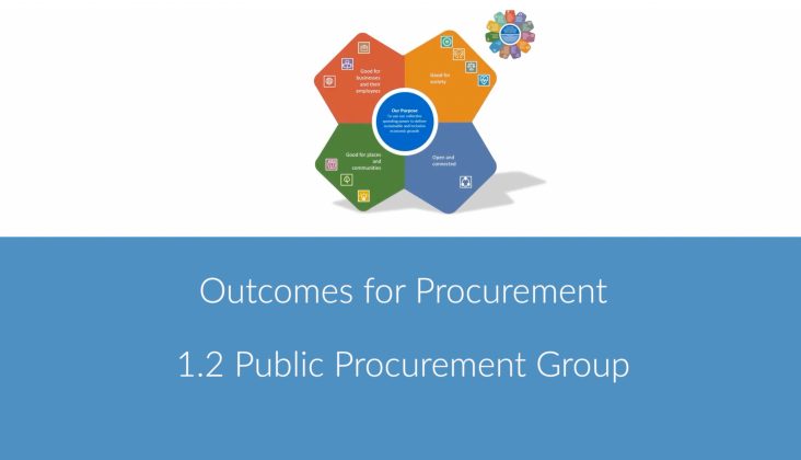 Outcomes for Procurement - Public Procurement Group