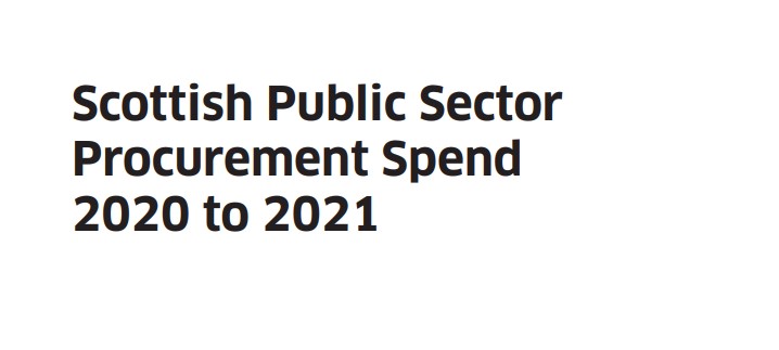 Scottish Public Sector Procurement Spend 2020 to 2021