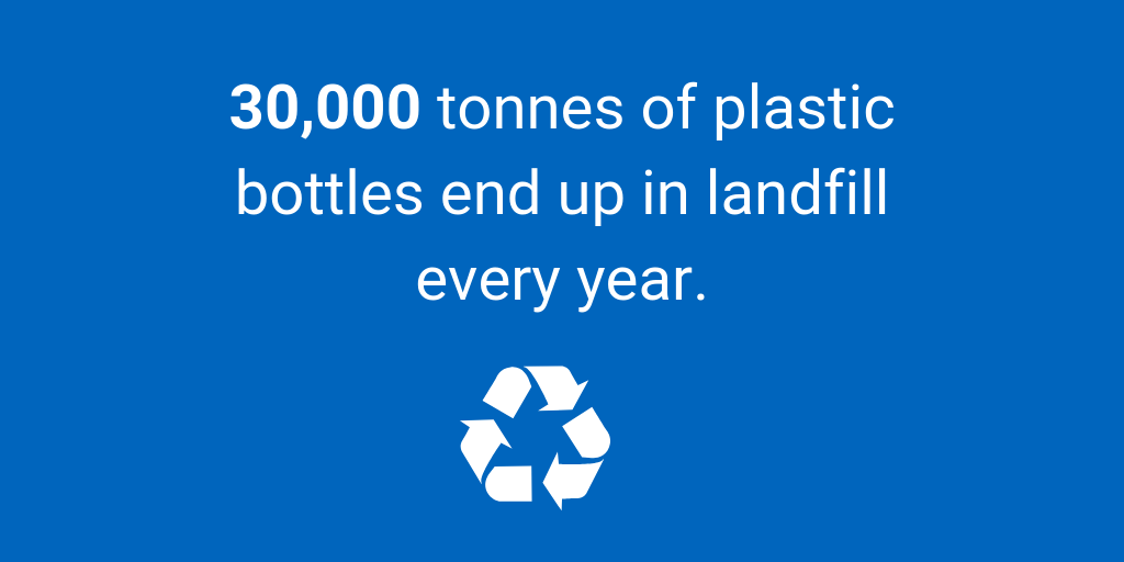 Rural and Environment recycle week infographic 2 Rural and Environment