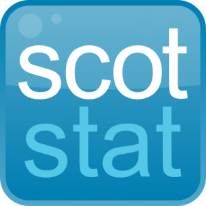 ScotStat Logo